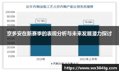 利来w66首页